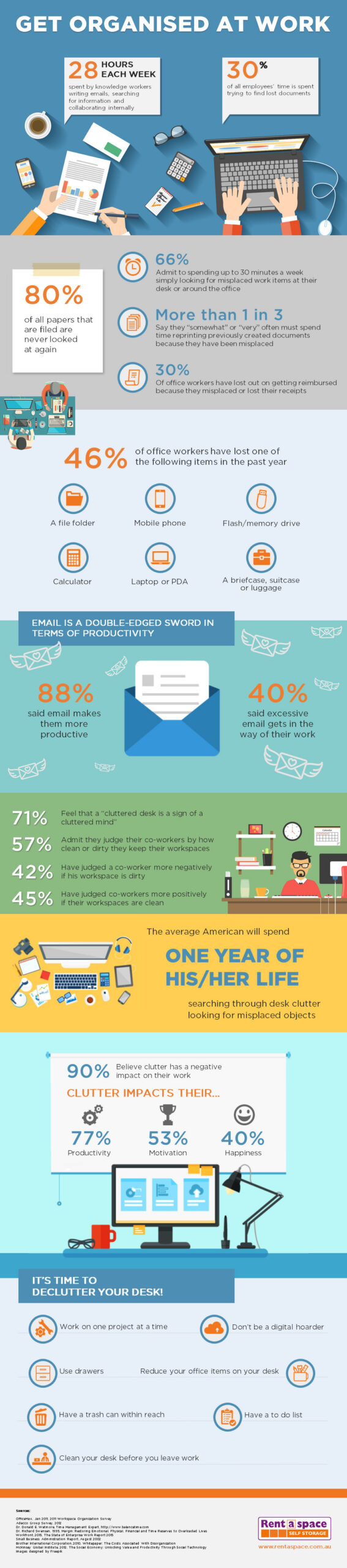 get organised at work infographic